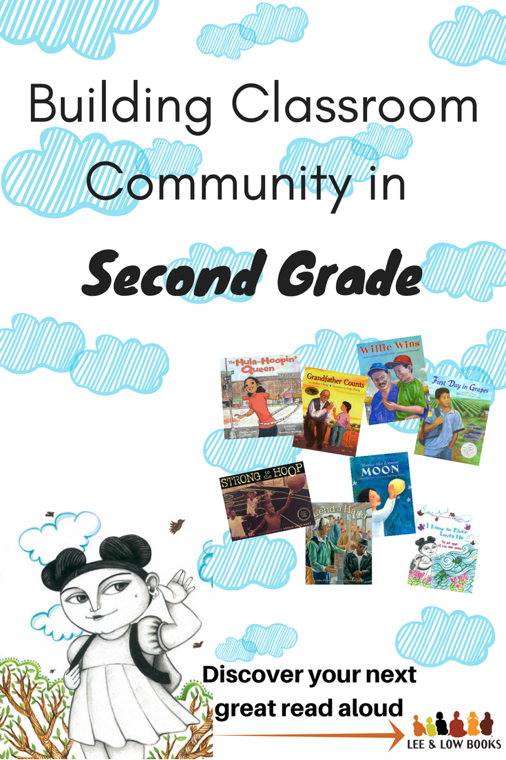 PINTEREST Building Classroom Community Grade 2